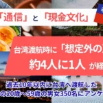 【台湾渡航調査】約4人に1人が「想定外の戸惑い」を経験　最多は「通信」と「現金文化」