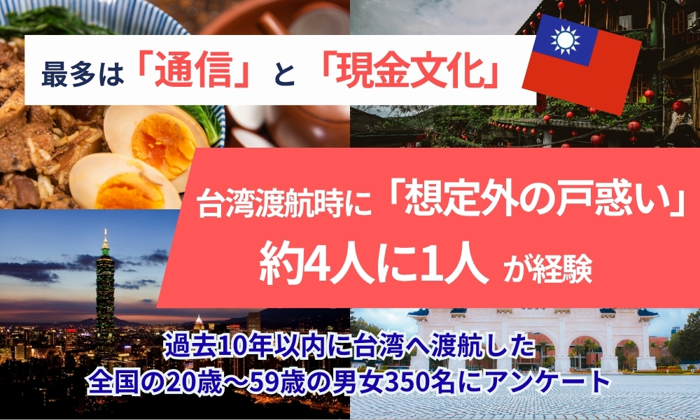 【台湾渡航調査】約4人に1人が「想定外の戸惑い」を経験！最多は「通信」と「現金文化」