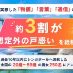 【シンガポール渡航調査】約3人に1人が「想定外の戸惑い」を経験　最多は「物価の高さ」、続く「英語」と「通信」