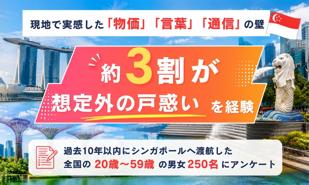 【シンガポール渡航調査】約3人に1人が「想定外の戸惑い」を経験　最多は「物価の高さ」、続く「英語」と「通信」