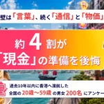 【香港渡航調査】準備の後悔1位は「現金・両替」37.5％　キャッシュレスの盲点
