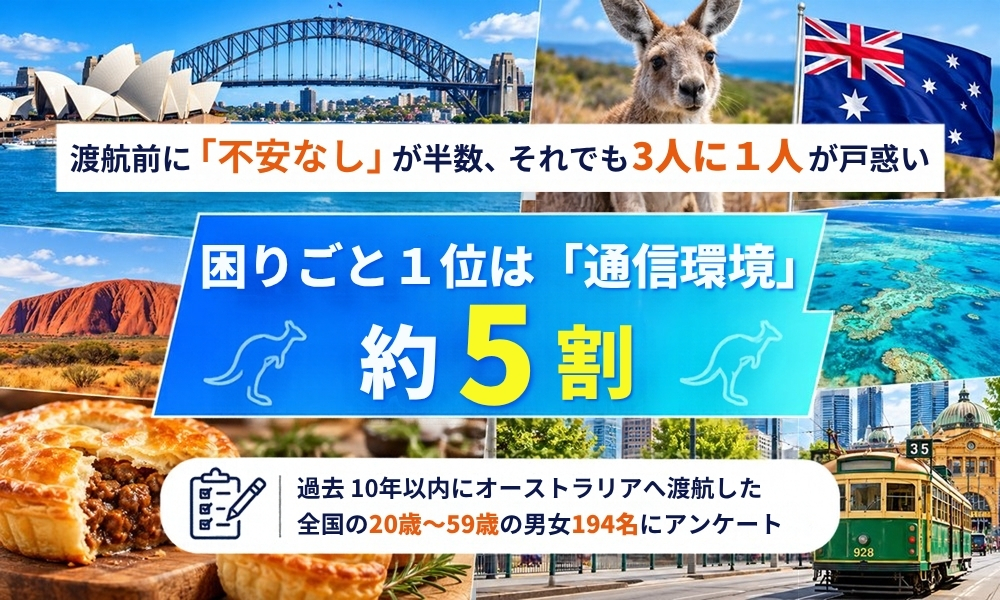 【オーストラリア渡航調査】困りごと1位は「通信環境」50.7%